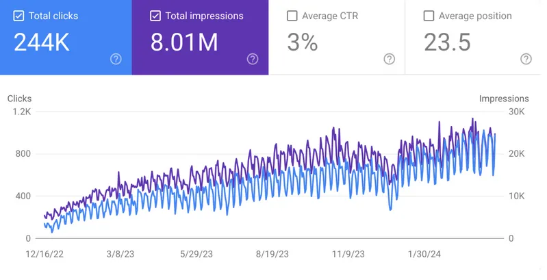 landing-case-stydy-img